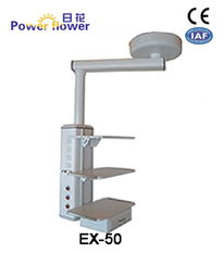 醫藥產品商機 把握藥品、醫療器械、保健食品與儀器設備批發供應求購新趨勢